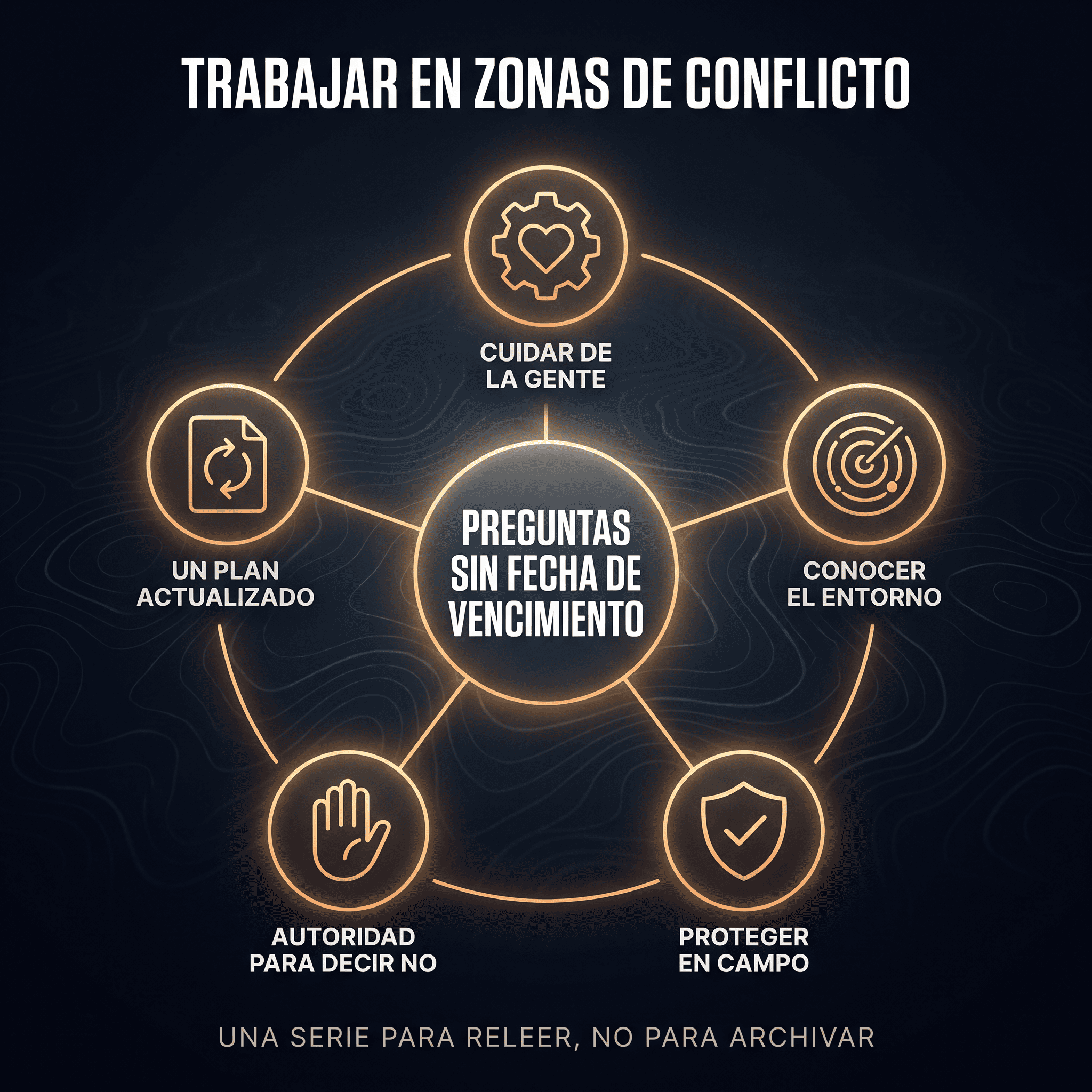 Trabajar en zonas de conflicto: preguntas sin fecha de vencimiento. Una serie para releer, no para archivar